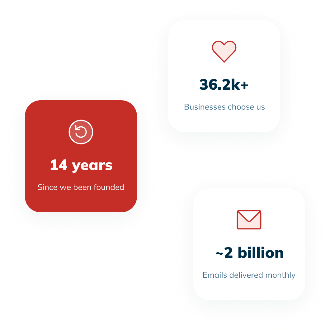 about Sendloop image