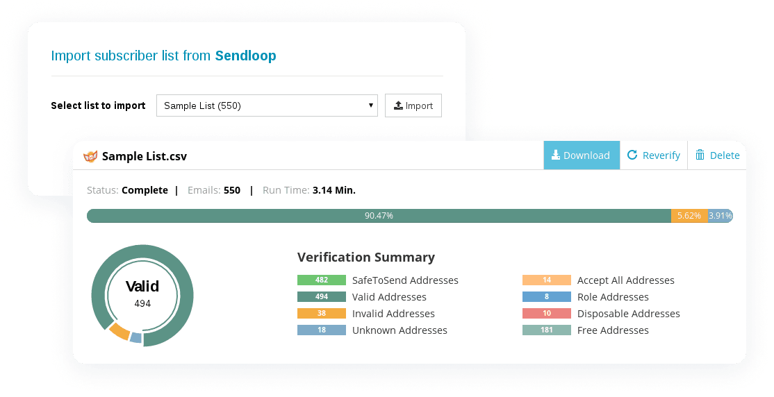 Improve deliverability with QuickEmailVerification and Sendloop image